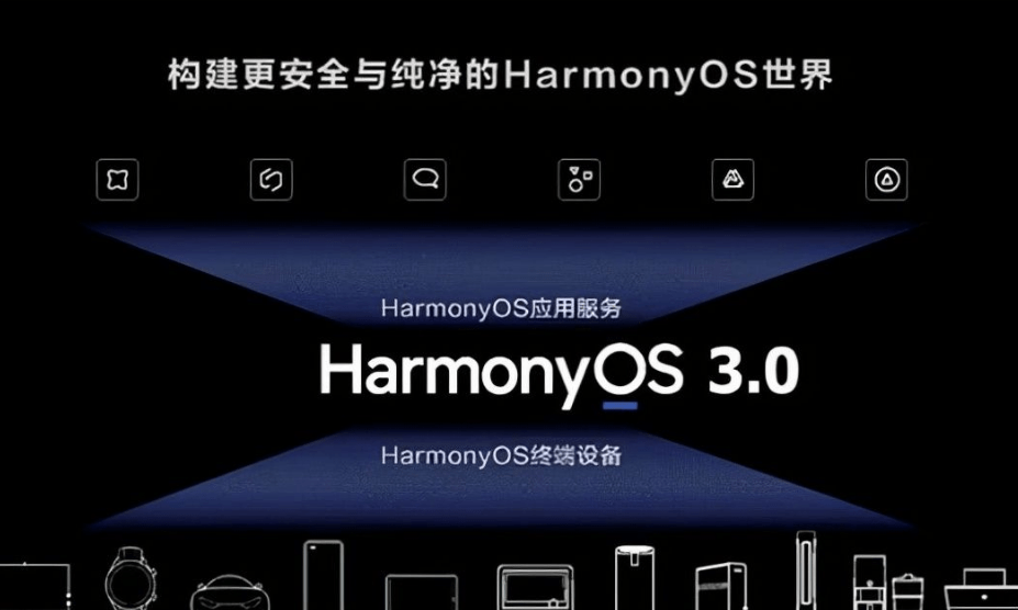 鸿蒙3.0即将发布-弦外音