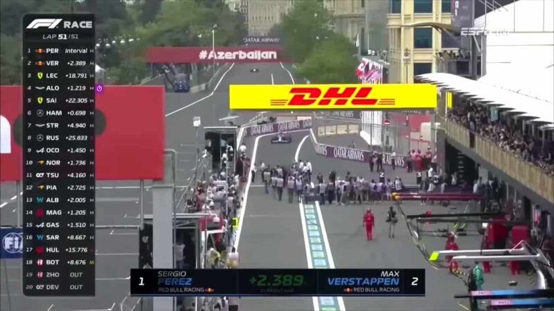 图片[1]-F1方程式阿塞拜疆站，摄影师提前进入比赛场地，险些引发意外-弦外音